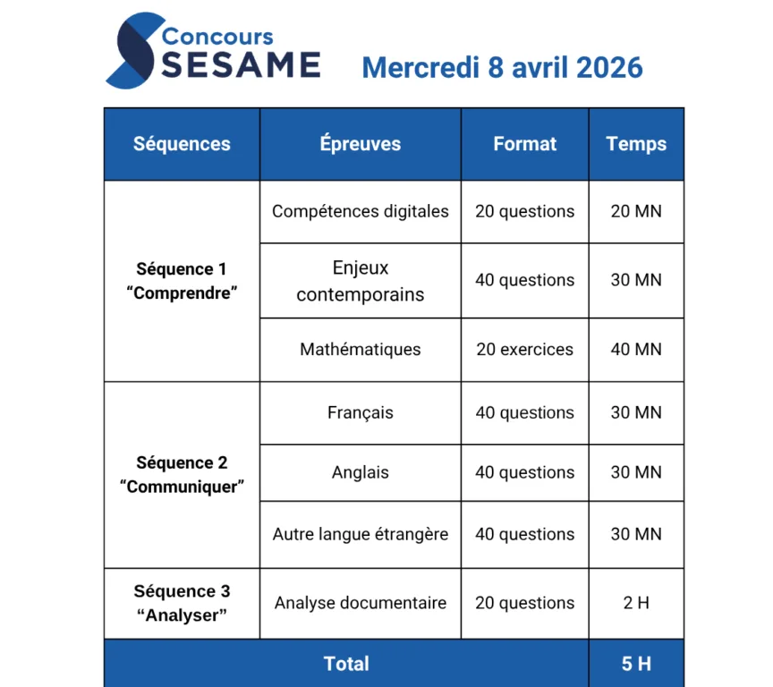 Concours Concours