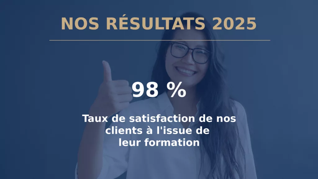 98%